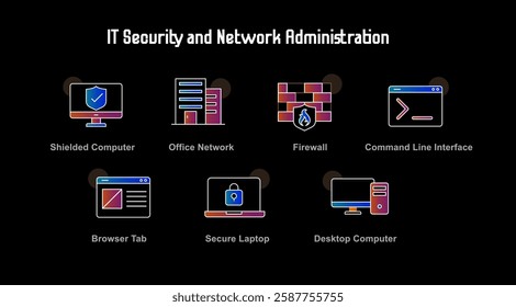 IT Security and Network Administration with Desktop Computer, Office Network, and Firewall Darker Background Version with Editable Stroke and Colors.