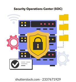 Security operations center. Cyber threats protection and security maintenance. Monitoring of an organization s network and investigation of any potential security incidents. Flat vector illustration