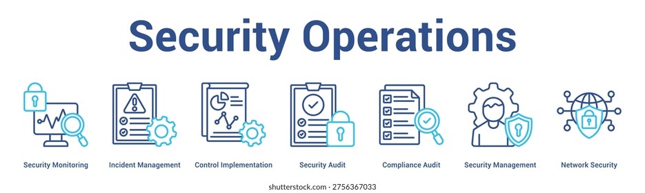 Security Operations web banner icon set vector illustration concept for business with icon of Security Monitoring, Incident Management, Control Implementation, Security Audit, Compliance Audit, Secur.