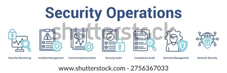 Security Operations web banner icon set vector illustration concept for business with icon of Security Monitoring, Incident Management, Control Implementation, Security Audit, Compliance Audit, Secur.