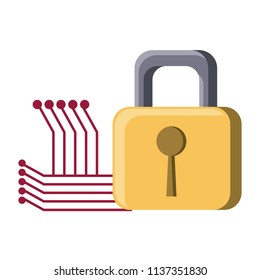 security padlock design