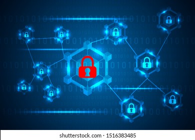 Sicherheit und Privatsphäre. Sicherheit auf Cyberangriffshintergrund12