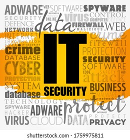 IT Security is the protection of computer systems and networks from information disclosure, word cloud concept background