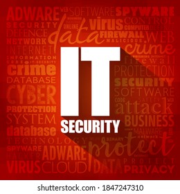 IT Security is the protection of computer systems and networks from information disclosure, word cloud concept background