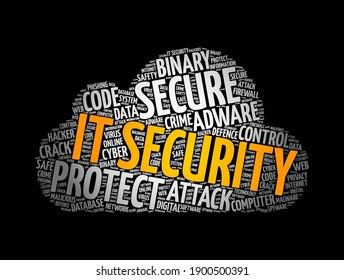 IT Security is the protection of computer systems and networks from information disclosure, word cloud concept background