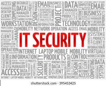 IT Security is the protection of computer systems and networks from information disclosure, word cloud concept background