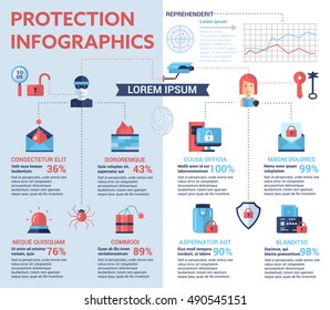 Security and Protection - info poster, brochure cover template layout with flat design icons, other infographic elements and filler text