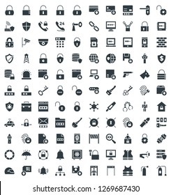 Security Related Icons Set