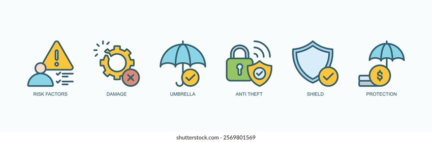 Security And Risk Management Icon Set Icon Set Isolated Vector Illustration Concept With Icon Of Risk Factors, Damage, Umbrella, Anti Theft, Shield, Protection In Outline Color Style