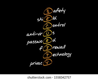 SECURITY - Safety, Shield, Control, Anti-virus, Password, Firewall, Technology, Privacy acronym, business concept background