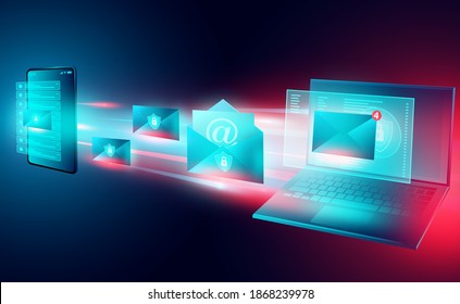 Security sending of email between phone and computer laptop