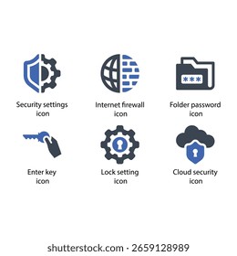 Security settings, Internet firewall, Folder password, Enter key, Lock setting, Cloud security, icon