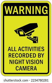 Security surveillance warning sign and labels, property under surveillance camera