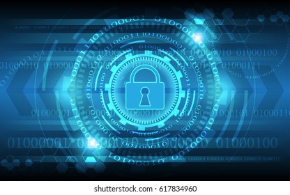 security switch and digital code technology background,security management concept