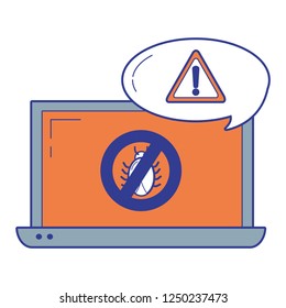 security system and antivirus
