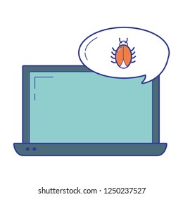 security system and antivirus