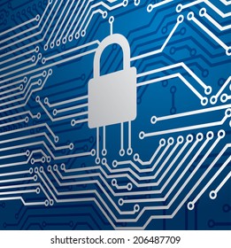 Security system background