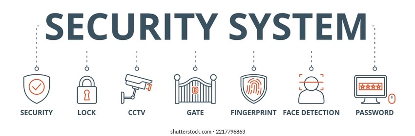 Security system banner web icon vector illustration concept with icon of security, lock, cctv, gate, fingerprint, face detection and password