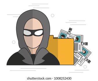 Security system design