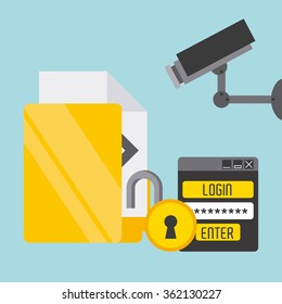 security system design 