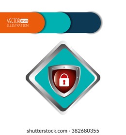 security system design 