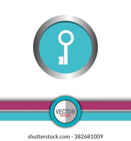 security system design 