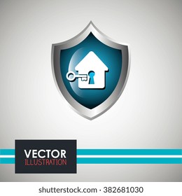 security system design 