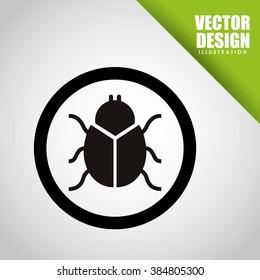 security system design 
