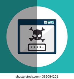 security system design 