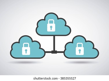 security system design 