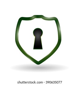 Security system design 