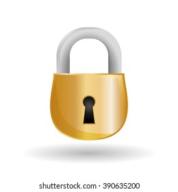 Security system design 