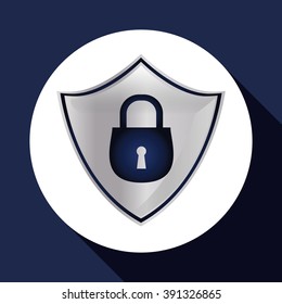 Security system design 