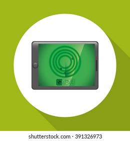 Security system design 