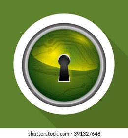 Security system design 