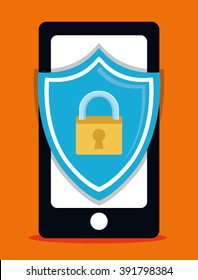 Security system design