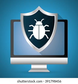 Security system design