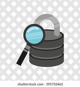 security system design 