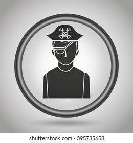 security system design 