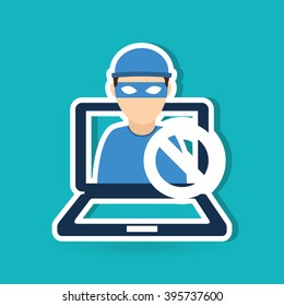 security system design 