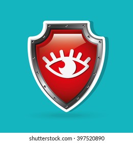 security system design 