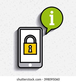 security system design 