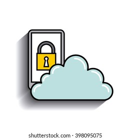 security system design 