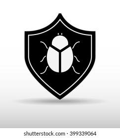 security system design 