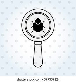 security system design 