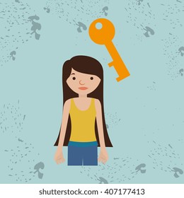 security system design 