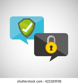 security system design 