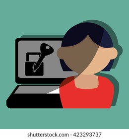 security system design 