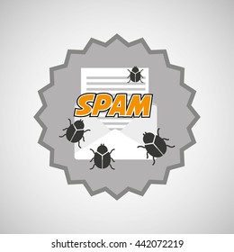 security system design 