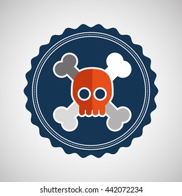 security system design 